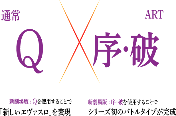 通常Q 新劇場版 : Qを使用することで「新しいヱヴァスロ」を表現 ART 序・破 新劇場版 : 序・破を使用することでシリーズ初のバトルタイプが完成