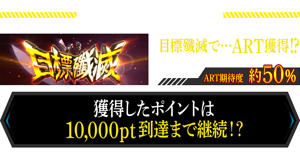 連続演出で当否判定 目標殲滅で…ART獲得!? ART期待度 約50％ 獲得したポイントは10,000pt到達まで継続！？ ※設定変更を除く