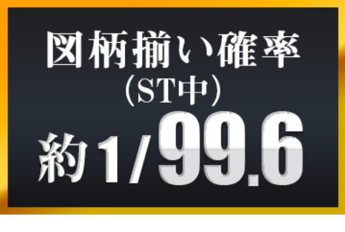 図柄揃い確率（ST中）約1/99.6
