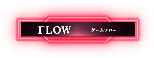 FLOW ゲームフロー
