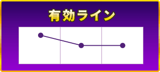有効ライン