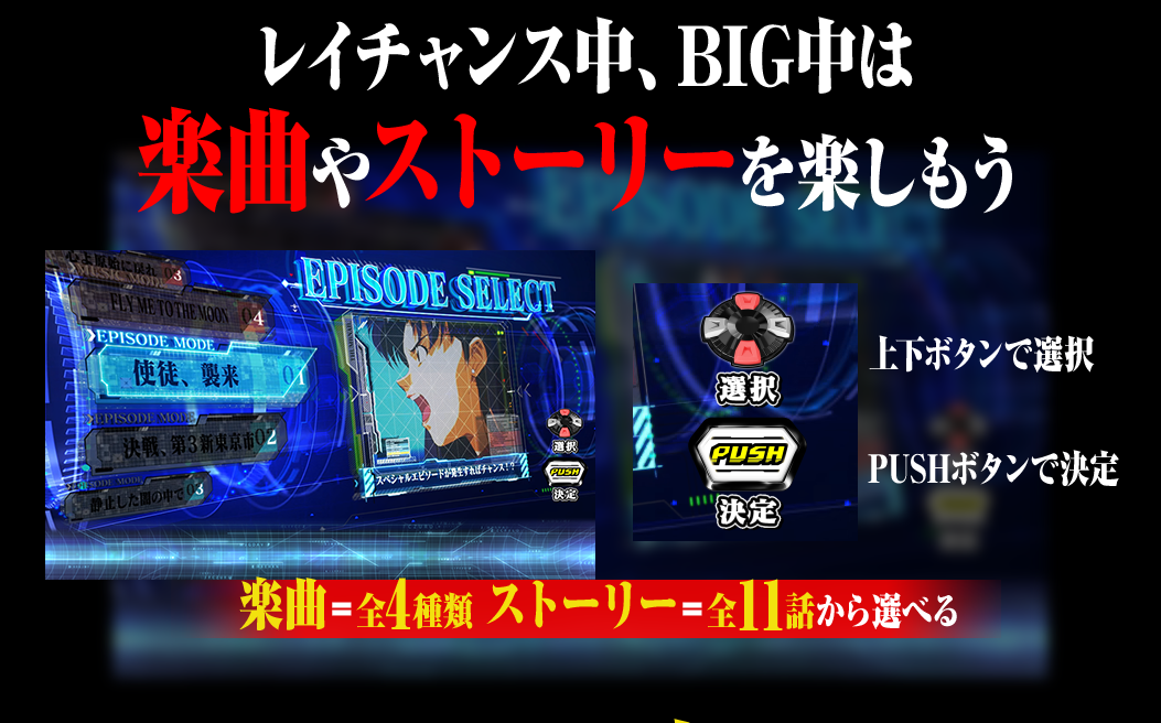 50G継続のRTBIG中は楽曲やストーリーを楽しもう