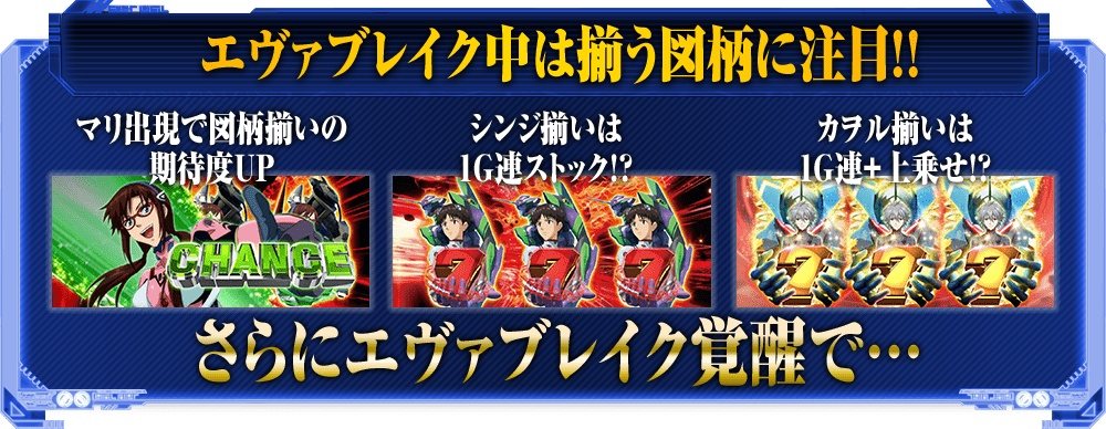2つのルートからBONUSを狙い撃て EVANGELIONCHANCE ステージは3つ!ミッション成功でBONUS!? IMPACT CLIMAX クライマックスまで進行すればBONUS!?